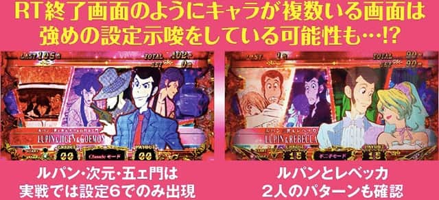 ルパン三世不二子Type-A+ REG中のキャラ紹介