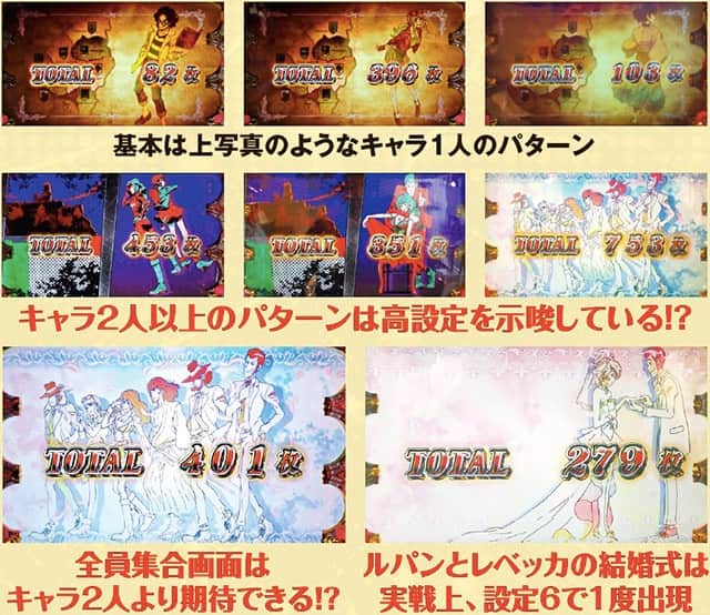 ルパン三世不二子Type-A+ RT終了画面