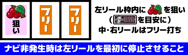 スマスロ主役は銭形5 打ち方