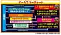 ニューギン　e ベルセルク無双 第2章　ゲームフロー