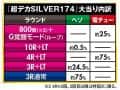 株式会社ビスティ　P ゴジラ対エヴァンゲリオン2 超デカSILVER174　大当たり内訳