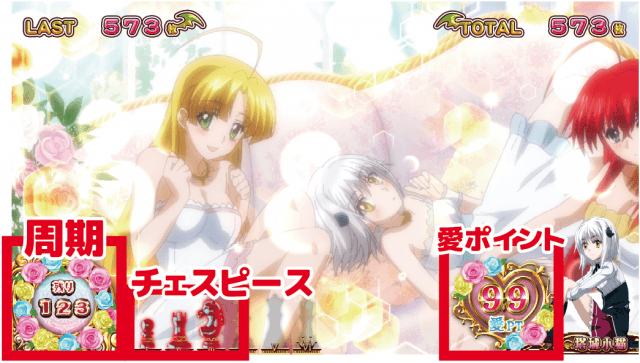 SハイスクールD×D2 SハイスクールD×D2 ハイスクールD×D BorN Vol.2 : ハイスクール