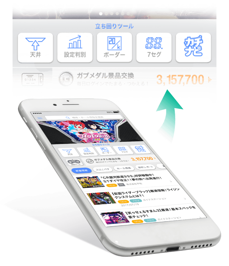 天井や設定判別、ボーダー、7セグチェックまで！